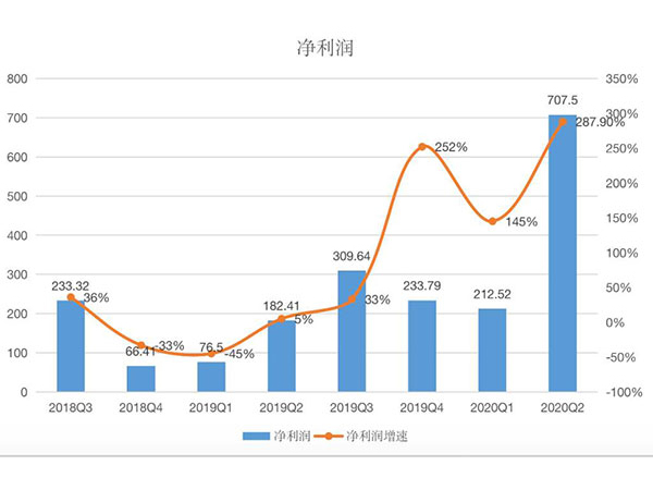 雙十一播主“停播”，這就是你不學化妝混日子的理由？